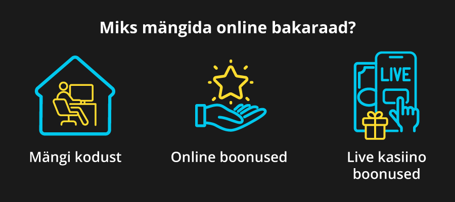 Online bakaraa